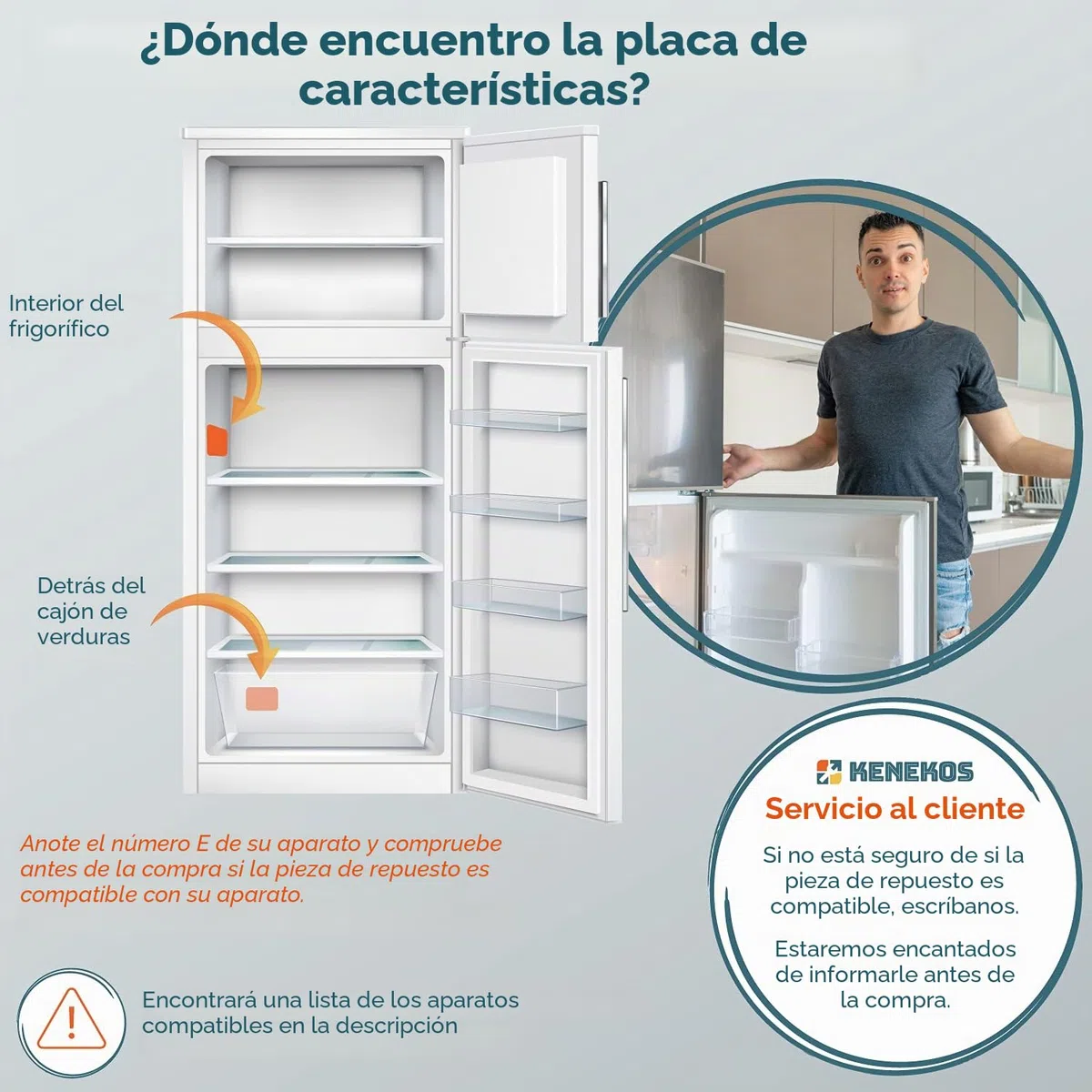 Kenekos - Juego de 2 bisagras de puerta para frigorífico Bosch Siemens 00481147/481147 Neff AEG Electrolux 407131425/8 Miele 5546050 Quelle Constructa Balay Congelador