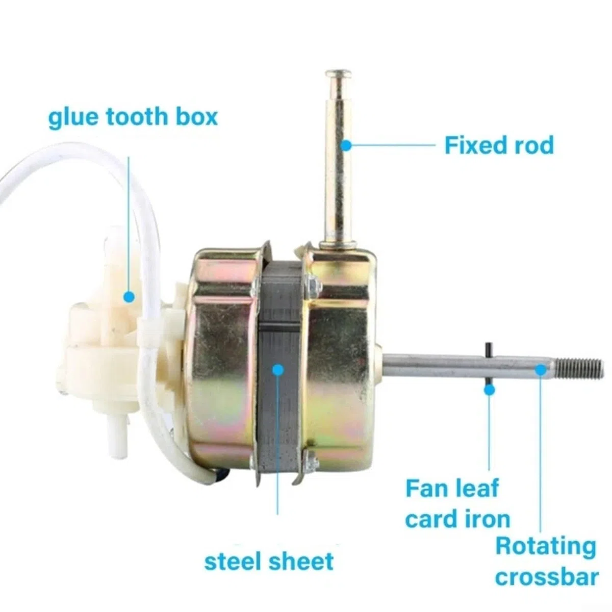 Motor de ventilador para ventiladores de mesa y piso, con 3 niveles de velocidad para ventiladores de suelo de mesa, silencioso y potente, hecho de cobre