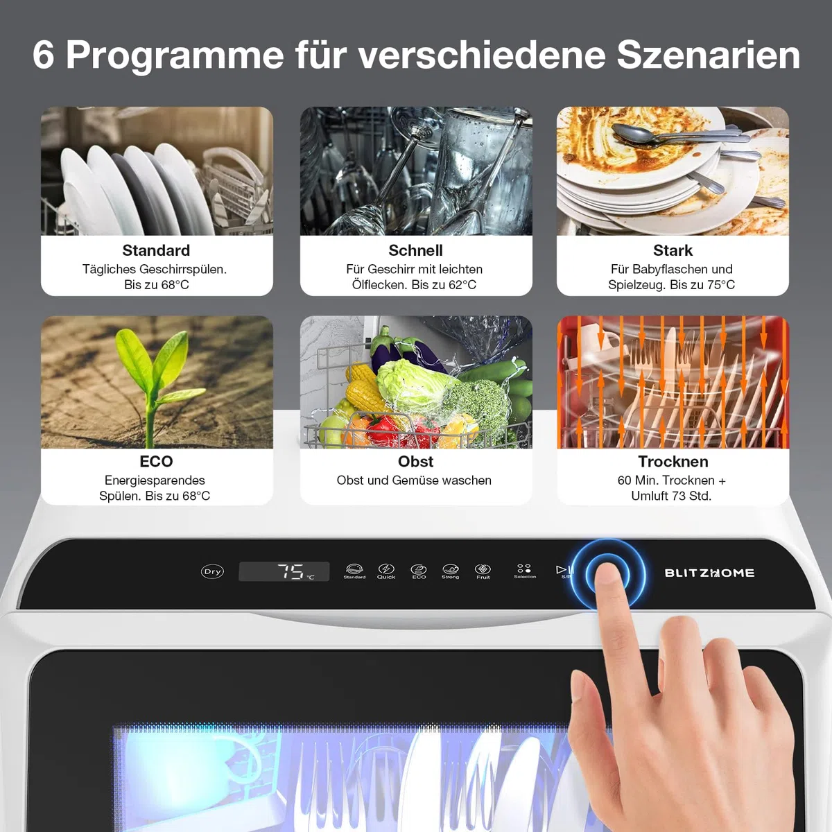 Mini Lavavajillas, BLITZHOME BH-CDW1 Lavavajillas Pequeño Portátil Control Smart App, 6 Programas, 5L Tanque de Agua,2 Modos de Suministro de Agua, Lavavajillas Compacto para Cocina Oficina RV Cámping