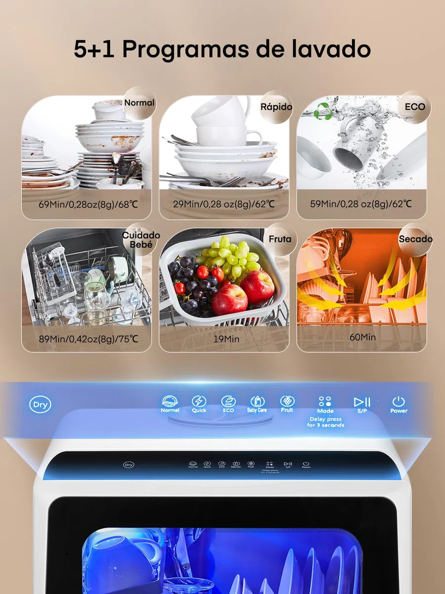 Mini Lavavajillas de Sobremesa con 5+1 Programas, Inicio Diferido 1–6h, Depósito de 5 Litros, 2 Formas de Suministro de Agua, Control Táctil y Pantalla LED, Ideal Para Cocinas y Autocaravanas