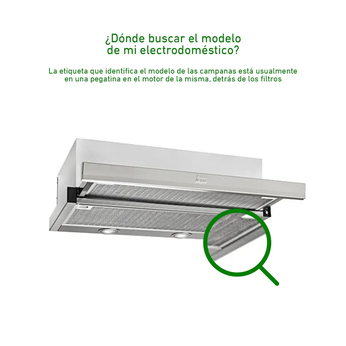 ELECTROTODO Conjunto de Filtros Compatibles con Campana Extractora TEKA CNL2002 (61836020, 61836021)