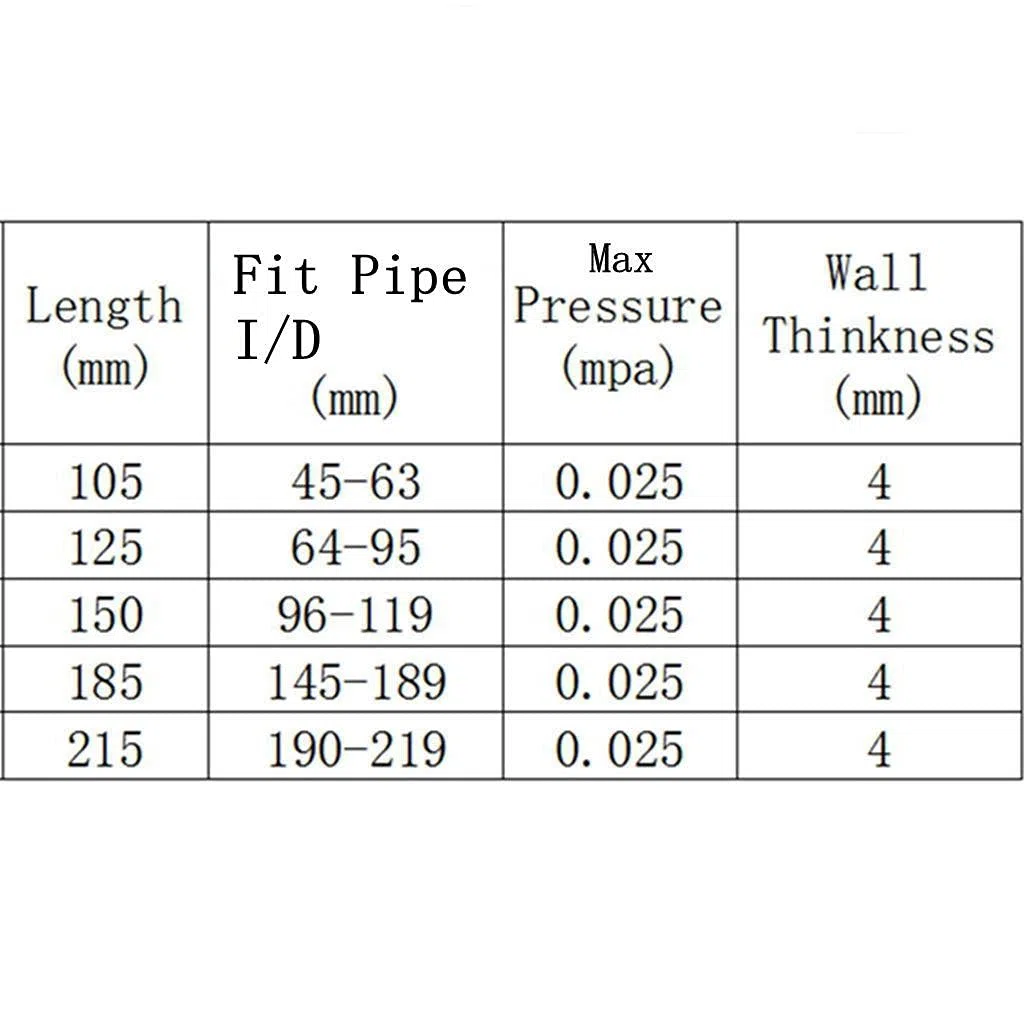 1 Pieza de tapón de Drenaje de Caucho Natural Inflable con diámetro Interior de 45-315 mm, for tubería de 0,25 Bar, Boquilla de Gas británica(96-110mm)